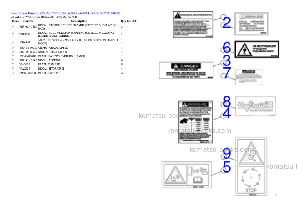 Komatsu afe69-h 730e-8 s/n a40041 - a40044 bystrinsky Parts catalog cover Page 3