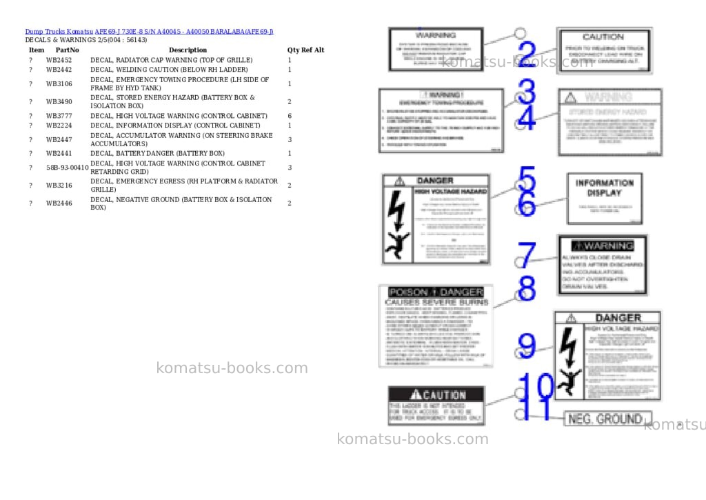 Komatsu afe69-j 730e-8 s/n a40045 - a40050 baralaba Parts catalog cover Page 2