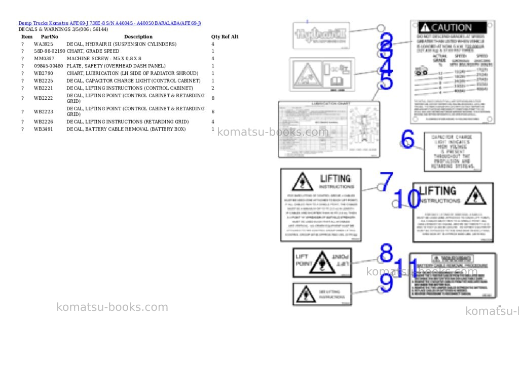 Komatsu afe69-j 730e-8 s/n a40045 - a40050 baralaba Parts catalog cover Page 3