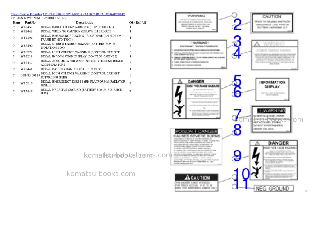 Komatsu afe69-k 730e-8 s/n a40051 - a40057 baralaba Parts catalog cover Page 2