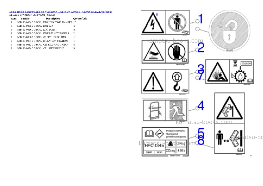 Komatsu AFE69-R 730E-8 S/N A40065 - A40066 NATALKA Parts catalog cover Page 2 Komatsu AFE69-R 730E-8 S/N A40065 - A40066 NATALKA Parts catalog cover Page 2
