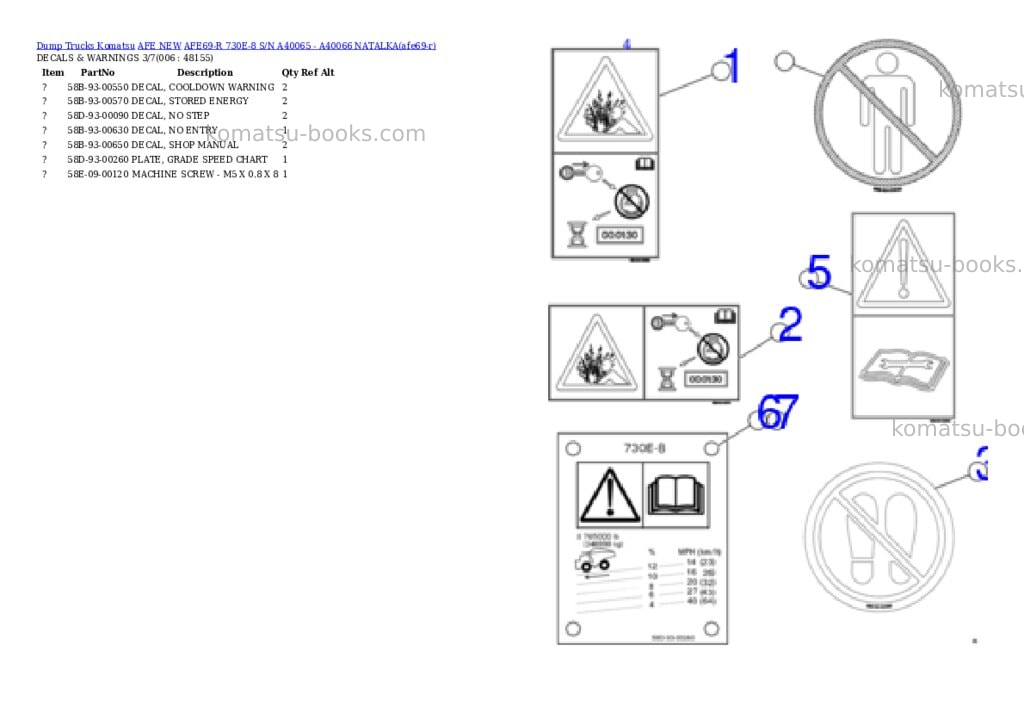 Komatsu AFE69-R 730E-8 S/N A40065 - A40066 NATALKA Parts catalog cover Page 3 Komatsu AFE69-R 730E-8 S/N A40065 - A40066 NATALKA Parts catalog cover Page 3