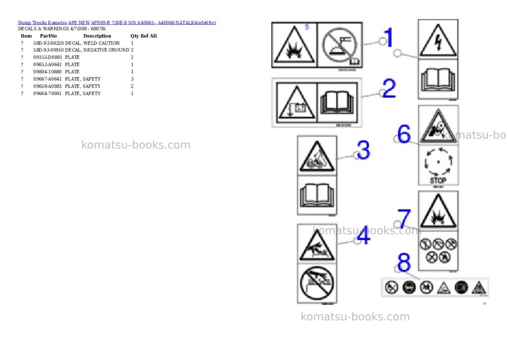 Komatsu AFE69-R 730E-8 S/N A40065 - A40066 NATALKA Parts catalog cover Page 4 Komatsu AFE69-R 730E-8 S/N A40065 - A40066 NATALKA Parts catalog cover Page 4