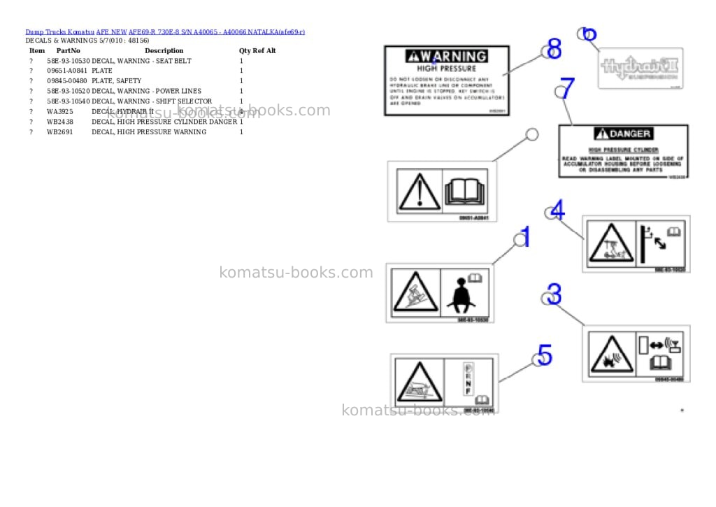 Komatsu AFE69-R 730E-8 S/N A40065 - A40066 NATALKA Parts catalog cover Page 5 Komatsu AFE69-R 730E-8 S/N A40065 - A40066 NATALKA Parts catalog cover Page 5
