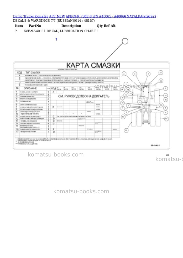 Komatsu AFE69-R 730E-8 S/N A40065 - A40066 NATALKA Parts catalog cover Page 7 Komatsu AFE69-R 730E-8 S/N A40065 - A40066 NATALKA Parts catalog cover Page 7