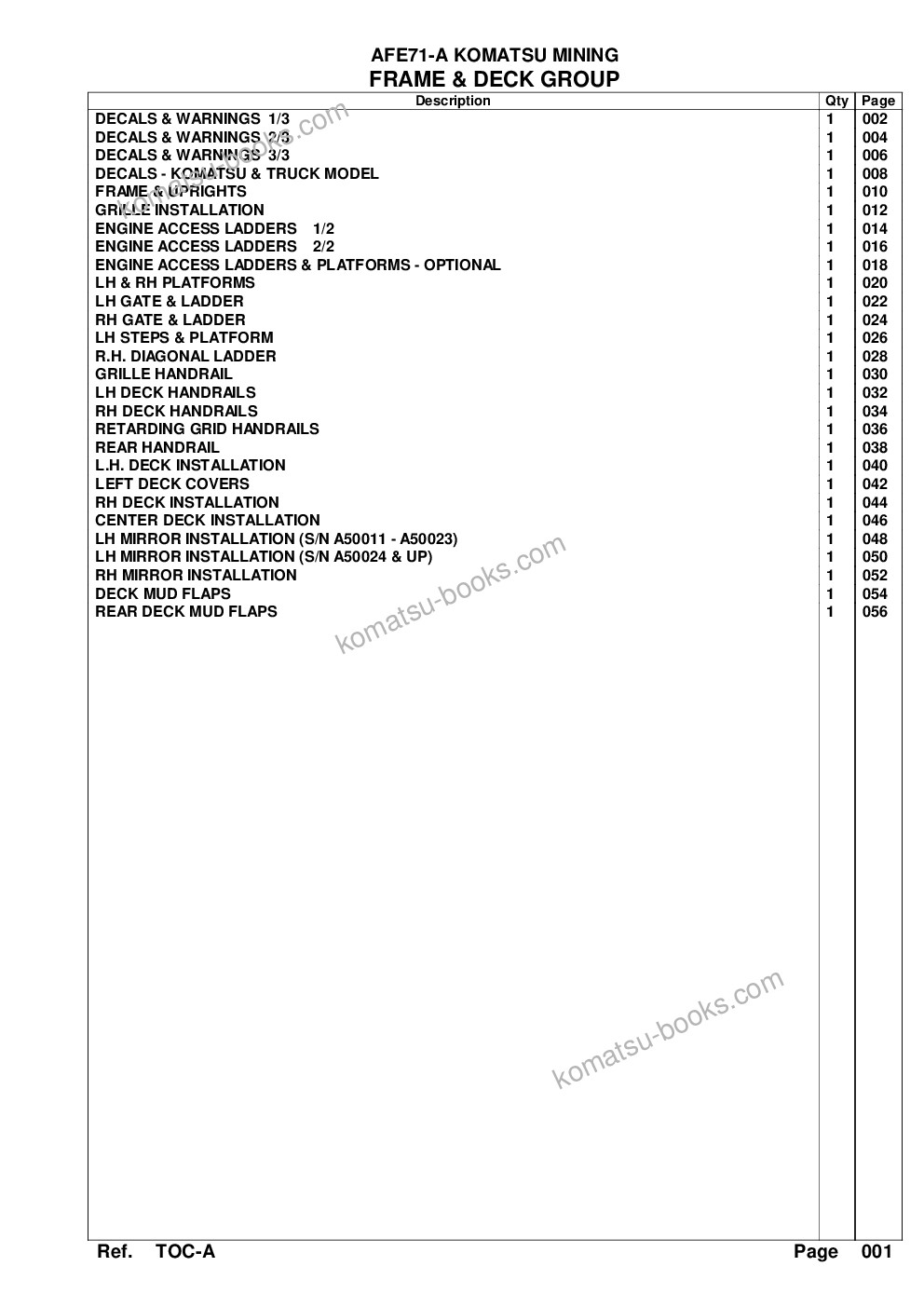 Komatsu afe71-a 960e-2kt s/n a50028 - a50064 komatsu mining 960e-2kt Parts catalog cover Page 3