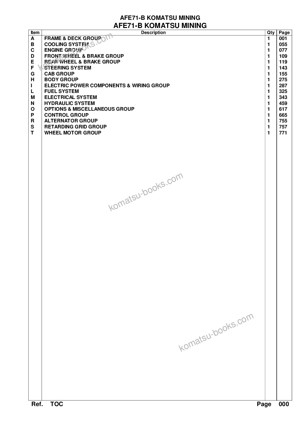 Komatsu afe71-b 960e-2kt s/n a50065 - a50085 komatsu mining 960e-2kt Parts catalog cover Page 2