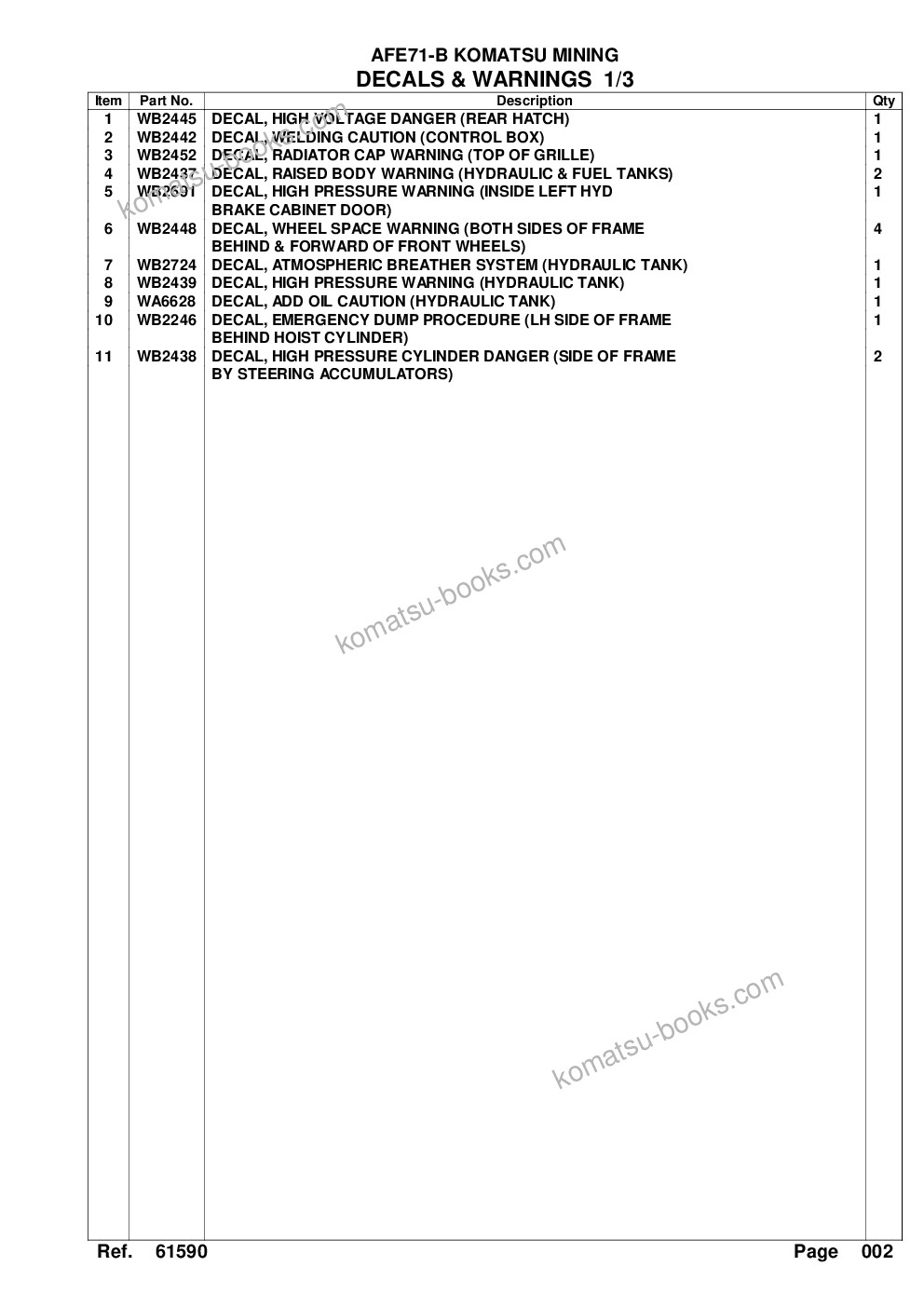 Komatsu afe71-b 960e-2kt s/n a50065 - a50085 komatsu mining 960e-2kt Parts catalog cover Page 5