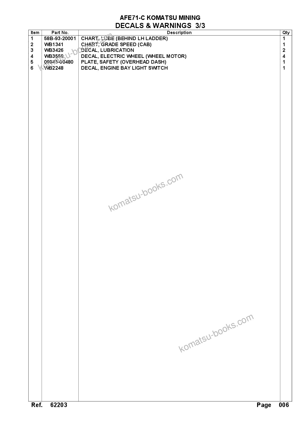 Komatsu afe71-c 960e-2kt s/n a50086 - a50088 kumba sishen Parts catalog cover Page 9 Komatsu afe71-c 960e-2kt s/n a50086 - a50088 kumba sishen Parts catalog cover Page 9