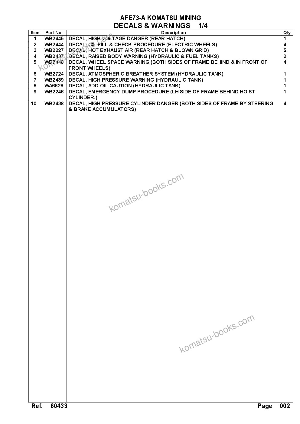 Komatsu afe73-a 980e-4 s/n a40003 - a40030, a40033 - a40042 & a40045 - a40049 suncor Parts catalog cover Page 5 Komatsu afe73-a 980e-4 s/n a40003 - a40030, a40033 - a40042 & a40045 - a40049 suncor Parts catalog cover Page 5