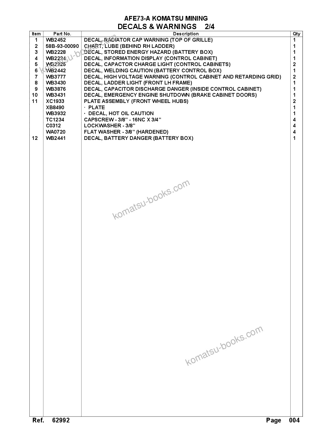 Komatsu afe73-a 980e-4 s/n a40003 - a40030, a40033 - a40042 & a40045 - a40049 suncor Parts catalog cover Page 7 Komatsu afe73-a 980e-4 s/n a40003 - a40030, a40033 - a40042 & a40045 - a40049 suncor Parts catalog cover Page 7