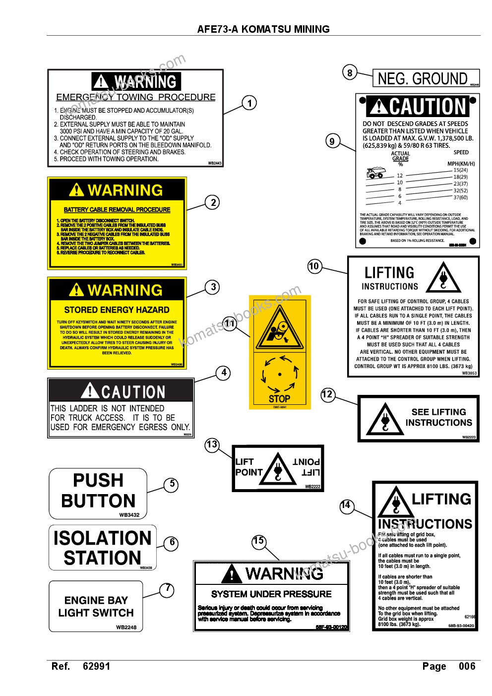 Komatsu afe73-a 980e-4 s/n a40003 - a40030, a40033 - a40042 & a40045 - a40049 suncor Parts catalog cover Page 8 Komatsu afe73-a 980e-4 s/n a40003 - a40030, a40033 - a40042 & a40045 - a40049 suncor Parts catalog cover Page 8