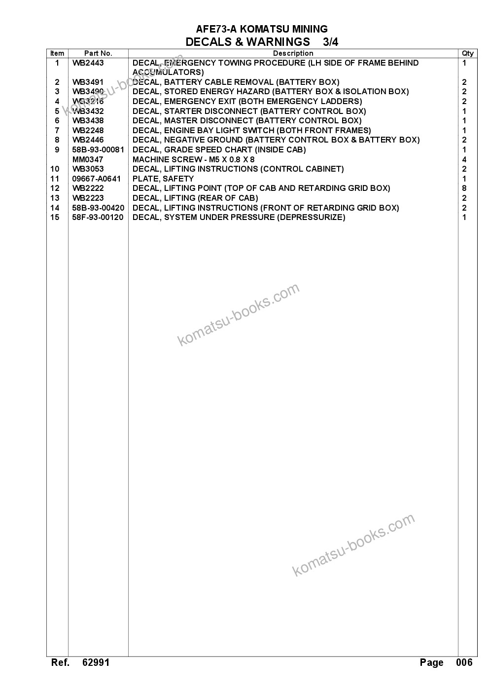 Komatsu afe73-a 980e-4 s/n a40003 - a40030, a40033 - a40042 & a40045 - a40049 suncor Parts catalog cover Page 9 Komatsu afe73-a 980e-4 s/n a40003 - a40030, a40033 - a40042 & a40045 - a40049 suncor Parts catalog cover Page 9