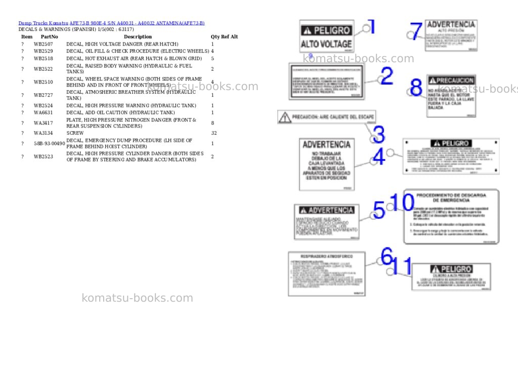 Komatsu afe73-b 980e-4 s/n a40031 - a40032 antamina Parts catalog cover Komatsu afe73-b 980e-4 s/n a40031 - a40032 antamina Parts catalog cover