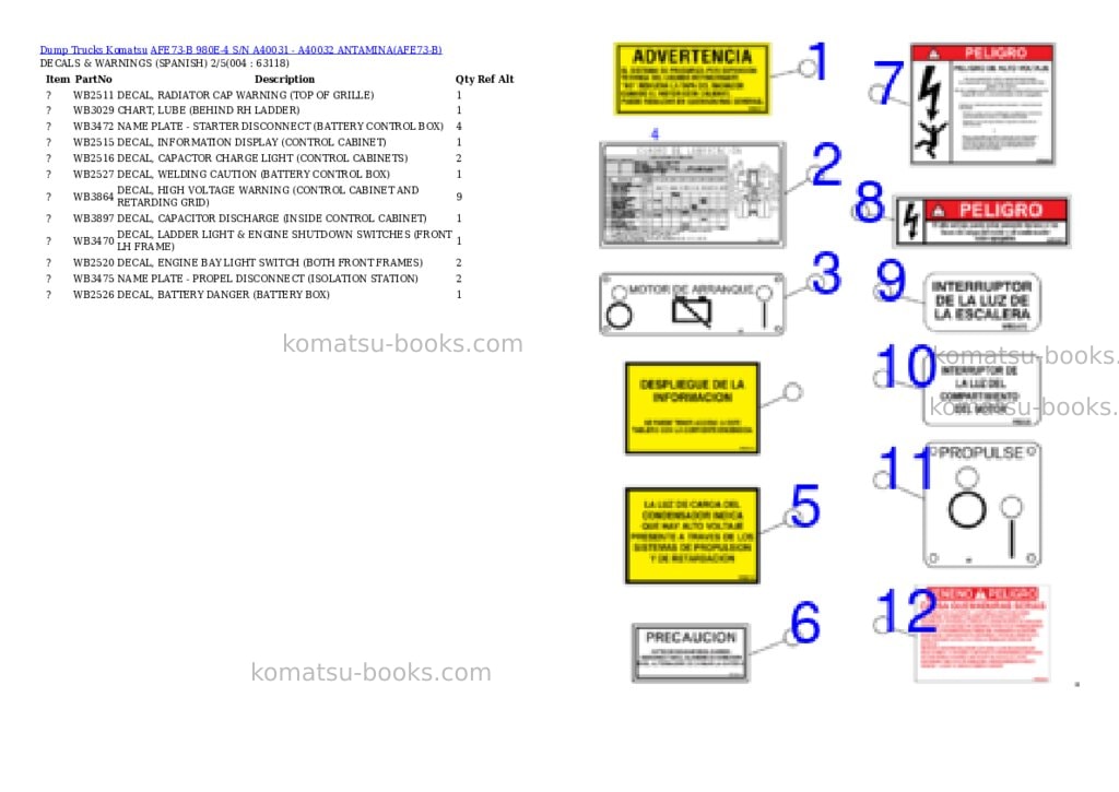 Komatsu afe73-b 980e-4 s/n a40031 - a40032 antamina Parts catalog cover Page 2 Komatsu afe73-b 980e-4 s/n a40031 - a40032 antamina Parts catalog cover Page 2