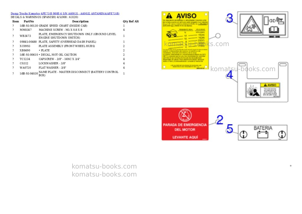 Komatsu afe73-b 980e-4 s/n a40031 - a40032 antamina Parts catalog cover Page 4 Komatsu afe73-b 980e-4 s/n a40031 - a40032 antamina Parts catalog cover Page 4