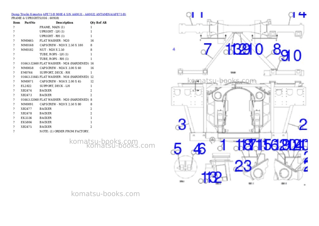 Komatsu afe73-b 980e-4 s/n a40031 - a40032 antamina Parts catalog cover Page 8 Komatsu afe73-b 980e-4 s/n a40031 - a40032 antamina Parts catalog cover Page 8