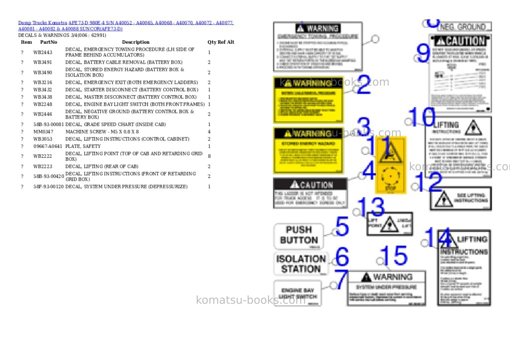 Komatsu afe73-d 980e-4 s/n a40052 - a40065, a40068 - a40070, a40072 - a40077, a40081 - a40082 & a40088 suncor Parts catalog cover Page 3 Komatsu afe73-d 980e-4 s/n a40052 - a40065, a40068 - a40070, a40072 - a40077, a40081 - a40082 & a40088 suncor Parts catalog cover Page 3