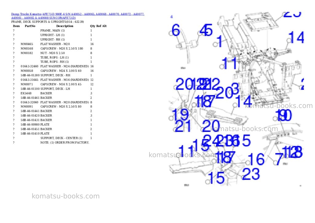 Komatsu afe73-d 980e-4 s/n a40052 - a40065, a40068 - a40070, a40072 - a40077, a40081 - a40082 & a40088 suncor Parts catalog cover Page 7 Komatsu afe73-d 980e-4 s/n a40052 - a40065, a40068 - a40070, a40072 - a40077, a40081 - a40082 & a40088 suncor Parts catalog cover Page 7