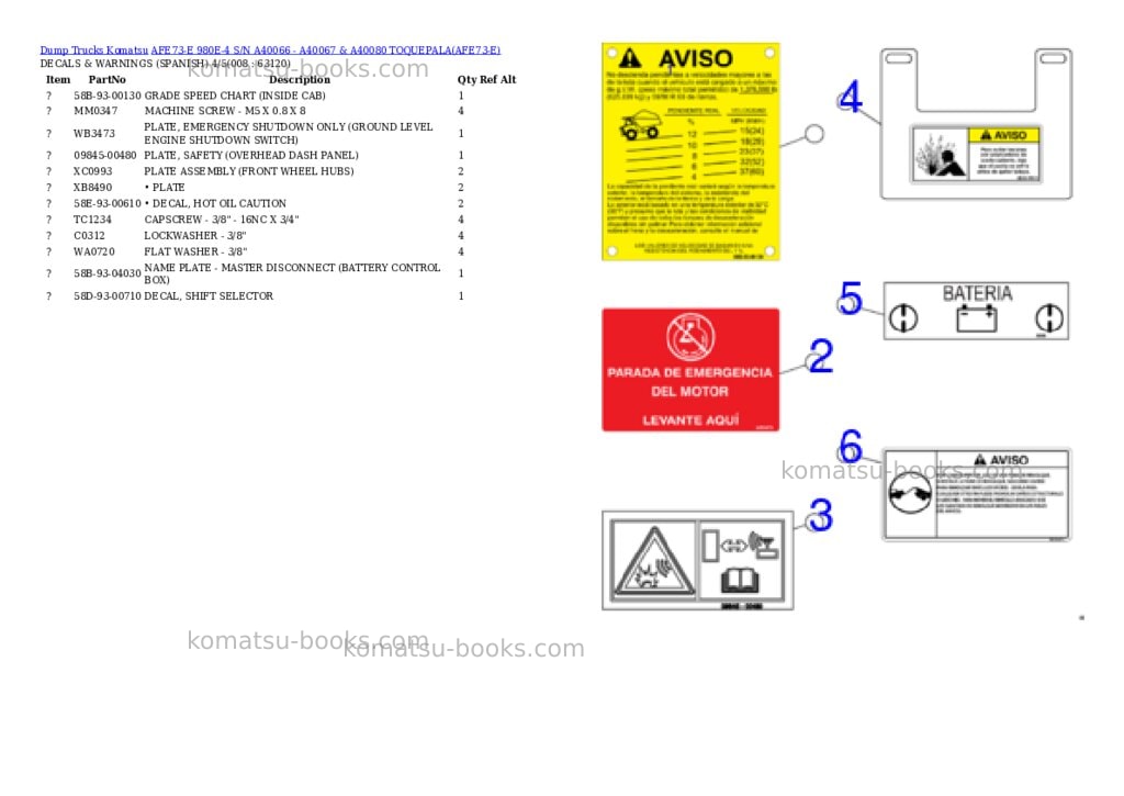 Komatsu afe73-e 980e-4 s/n a40066 - a40067 & a40080 toquepala Parts catalog cover Page 4 Komatsu afe73-e 980e-4 s/n a40066 - a40067 & a40080 toquepala Parts catalog cover Page 4