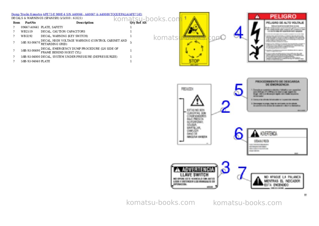 Komatsu afe73-e 980e-4 s/n a40066 - a40067 & a40080 toquepala Parts catalog cover Page 5 Komatsu afe73-e 980e-4 s/n a40066 - a40067 & a40080 toquepala Parts catalog cover Page 5