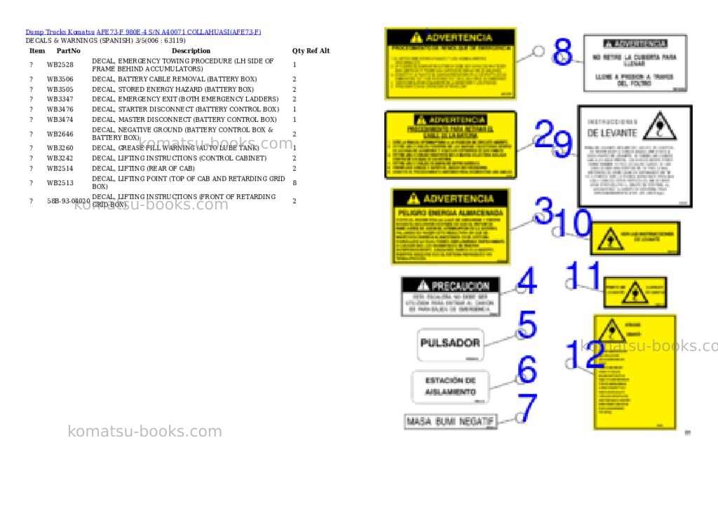 Komatsu afe73-f 980e-4 s/n a40071 collahuasi Parts catalog cover Page 3 Komatsu afe73-f 980e-4 s/n a40071 collahuasi Parts catalog cover Page 3
