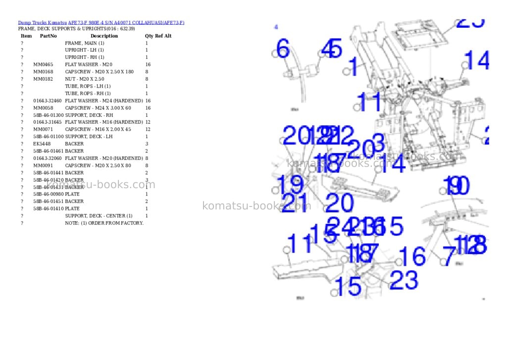 Komatsu afe73-f 980e-4 s/n a40071 collahuasi Parts catalog cover Page 8 Komatsu afe73-f 980e-4 s/n a40071 collahuasi Parts catalog cover Page 8