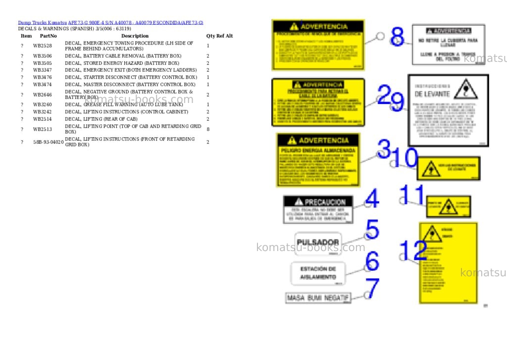 Komatsu afe73-g 980e-4 s/n a40078 - a40079 escondida Parts catalog cover Page 3