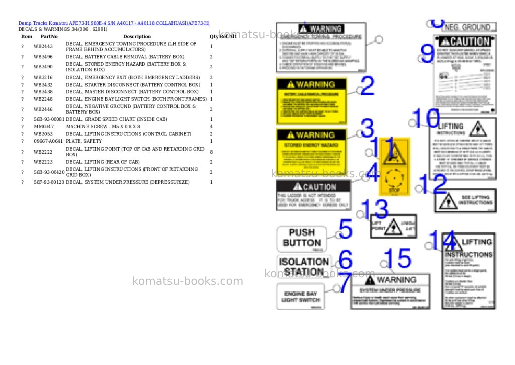 Komatsu afe73-h 980e-4 s/n a40117 - a40118 collahuasi Parts catalog cover Page 3 Komatsu afe73-h 980e-4 s/n a40117 - a40118 collahuasi Parts catalog cover Page 3