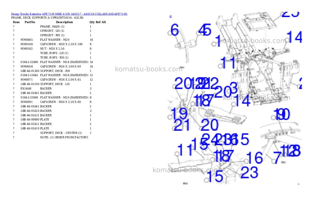 Komatsu afe73-h 980e-4 s/n a40117 - a40118 collahuasi Parts catalog cover Page 7 Komatsu afe73-h 980e-4 s/n a40117 - a40118 collahuasi Parts catalog cover Page 7