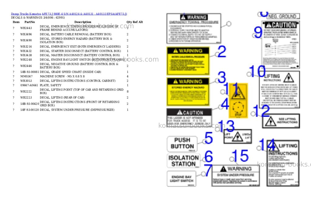Komatsu afe73-j 980e-4 s/n a40124 & a40131 - a40133 epsa Parts catalog cover Page 3 Komatsu afe73-j 980e-4 s/n a40124 & a40131 - a40133 epsa Parts catalog cover Page 3
