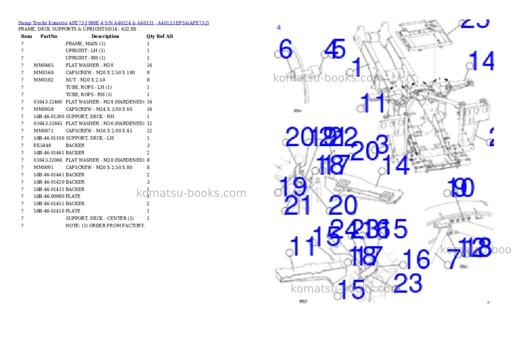 Komatsu afe73-j 980e-4 s/n a40124 & a40131 - a40133 epsa Parts catalog cover Page 7 Komatsu afe73-j 980e-4 s/n a40124 & a40131 - a40133 epsa Parts catalog cover Page 7