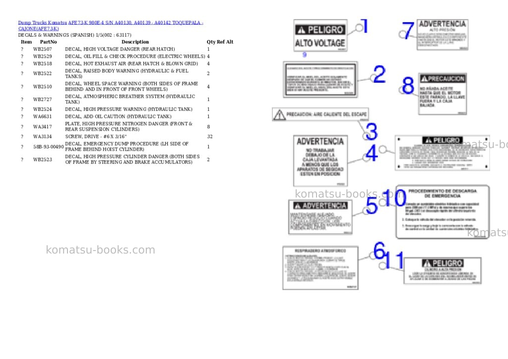 Komatsu AFE73-K 980E-4 S/N A40130, A40139 - A40142 TOQUEPALA - CAJONE Parts catalog cover Komatsu AFE73-K 980E-4 S/N A40130, A40139 - A40142 TOQUEPALA - CAJONE Parts catalog cover