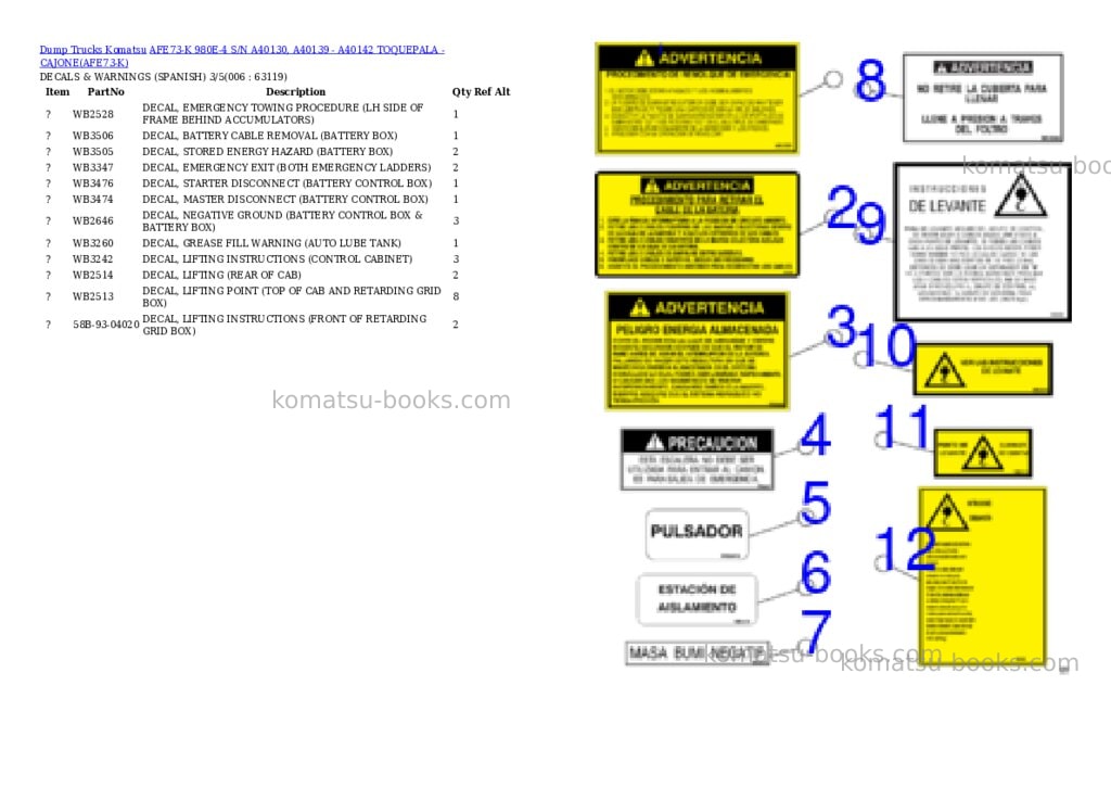 Komatsu AFE73-K 980E-4 S/N A40130, A40139 - A40142 TOQUEPALA - CAJONE Parts catalog cover Page 3 Komatsu AFE73-K 980E-4 S/N A40130, A40139 - A40142 TOQUEPALA - CAJONE Parts catalog cover Page 3