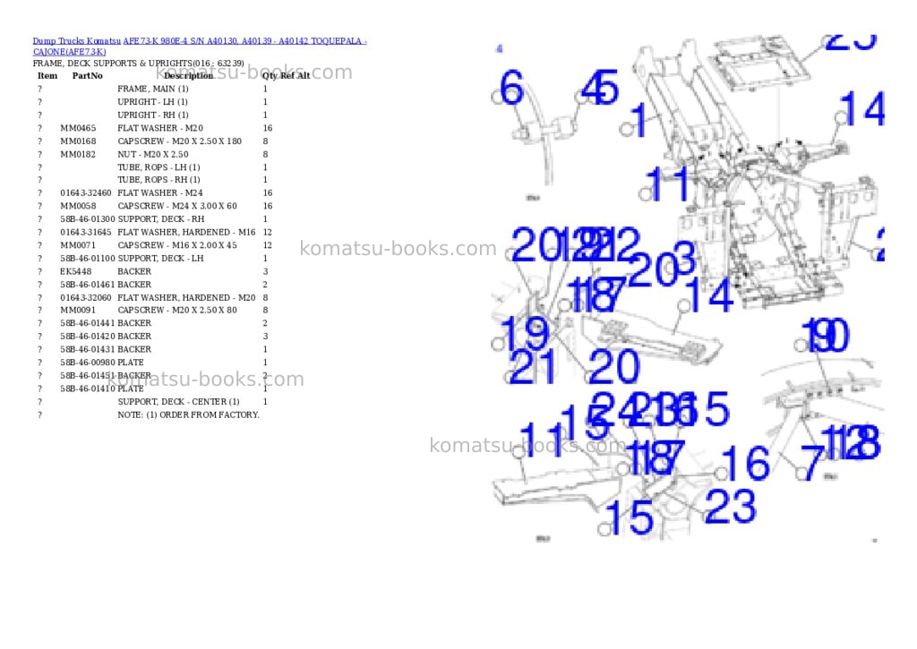 Komatsu AFE73-K 980E-4 S/N A40130, A40139 - A40142 TOQUEPALA - CAJONE Parts catalog cover Page 8 Komatsu AFE73-K 980E-4 S/N A40130, A40139 - A40142 TOQUEPALA - CAJONE Parts catalog cover Page 8