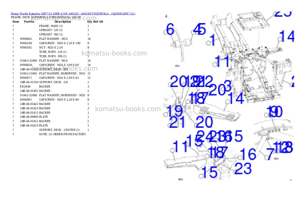 Komatsu AFE73-L 980E-4 S/N A40143 - A40146 TOQUEPALA - CAJONE Parts catalog cover Page 8 Komatsu AFE73-L 980E-4 S/N A40143 - A40146 TOQUEPALA - CAJONE Parts catalog cover Page 8