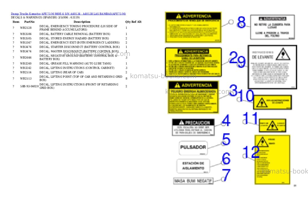 Komatsu afe73-m 980e-4 s/n a40134 - a40138 las bambas Parts catalog cover Page 3
