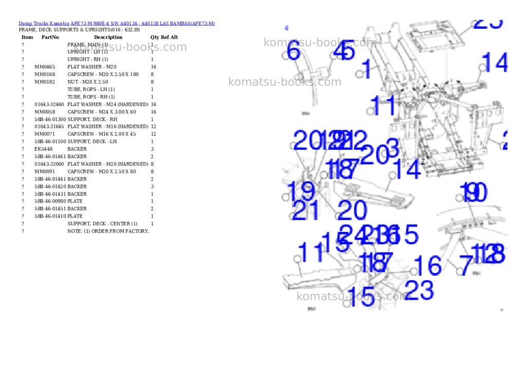 Komatsu afe73-m 980e-4 s/n a40134 - a40138 las bambas Parts catalog cover Page 8