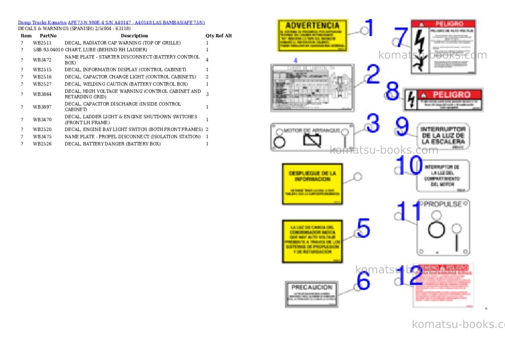 Komatsu AFE73-N 980E-4 S/N A40147 - A40148 LAS BAMBAS Parts catalog cover Page 2
