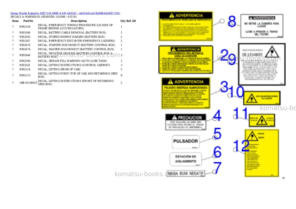 Komatsu AFE73-N 980E-4 S/N A40147 - A40148 LAS BAMBAS Parts catalog cover Page 3
