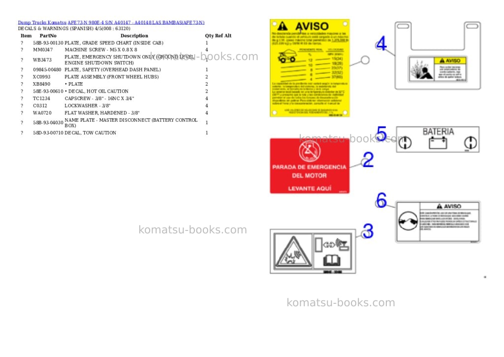 Komatsu AFE73-N 980E-4 S/N A40147 - A40148 LAS BAMBAS Parts catalog cover Page 4