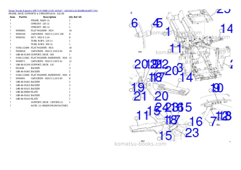 Komatsu AFE73-N 980E-4 S/N A40147 - A40148 LAS BAMBAS Parts catalog cover Page 8