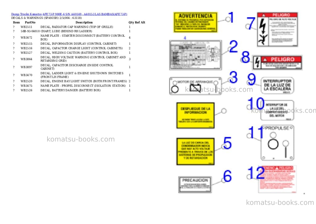 Komatsu AFE73-P 980E-4 S/N A40149 - A40153 LAS BAMBAS Parts catalog cover Page 2
