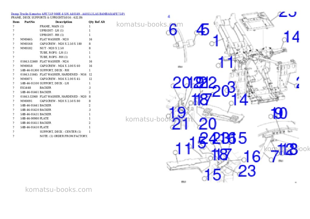 Komatsu AFE73-P 980E-4 S/N A40149 - A40153 LAS BAMBAS Parts catalog cover Page 8