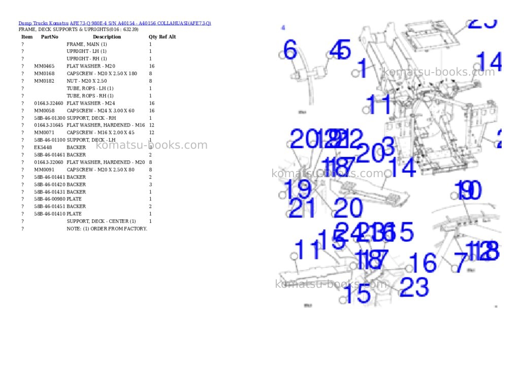 Komatsu AFE73-Q 980E-4 S/N A40154 - A40156 COLLAHUASI Parts catalog cover Page 8 Komatsu AFE73-Q 980E-4 S/N A40154 - A40156 COLLAHUASI Parts catalog cover Page 8