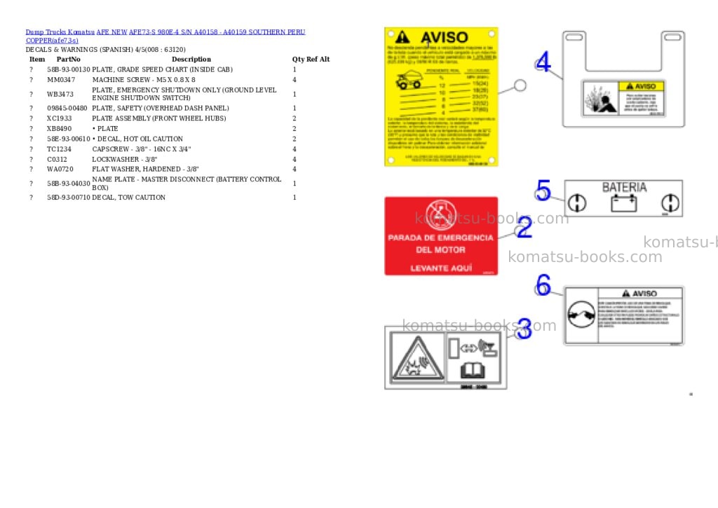 Komatsu AFE73-S 980E-4 S/N A40158 - A40159 SOUTHERN PERU COPPER Parts catalog cover Page 4 Komatsu AFE73-S 980E-4 S/N A40158 - A40159 SOUTHERN PERU COPPER Parts catalog cover Page 4