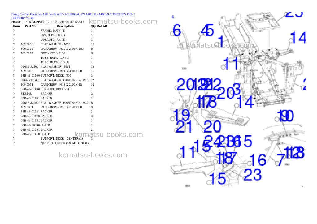 Komatsu AFE73-S 980E-4 S/N A40158 - A40159 SOUTHERN PERU COPPER Parts catalog cover Page 8 Komatsu AFE73-S 980E-4 S/N A40158 - A40159 SOUTHERN PERU COPPER Parts catalog cover Page 8