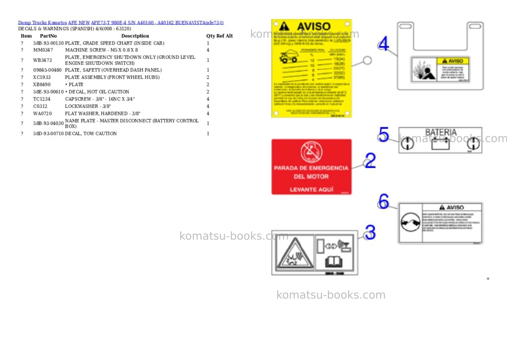 Komatsu AFE73-T 980E-4 S/N A40160 - A40162 BUENAVISTA Parts catalog cover Page 3 Komatsu AFE73-T 980E-4 S/N A40160 - A40162 BUENAVISTA Parts catalog cover Page 3