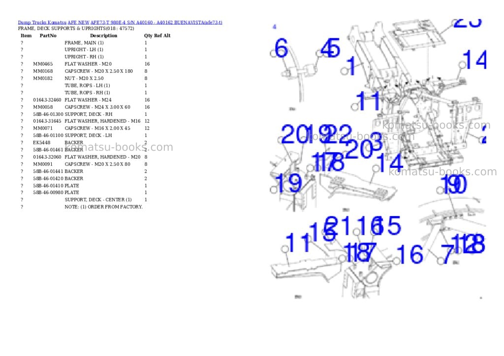 Komatsu AFE73-T 980E-4 S/N A40160 - A40162 BUENAVISTA Parts catalog cover Page 8 Komatsu AFE73-T 980E-4 S/N A40160 - A40162 BUENAVISTA Parts catalog cover Page 8