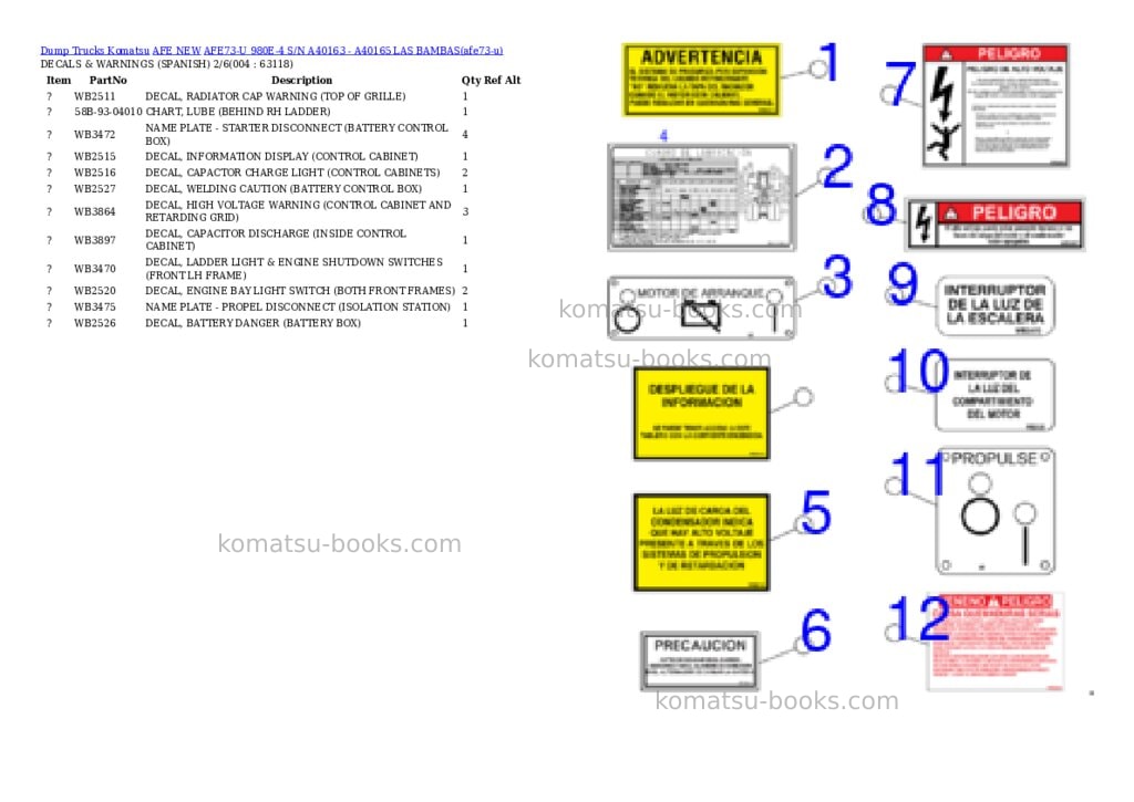 Komatsu AFE73-U 980E-4 S/N A40163 - A40165 LAS BAMBAS Parts catalog cover Page 2
